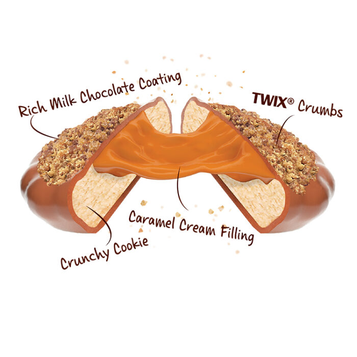Filled TWIX